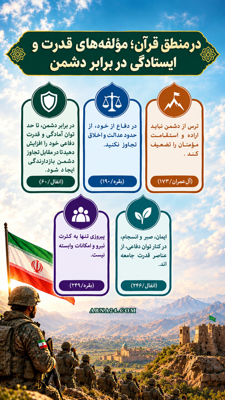 عصر قم