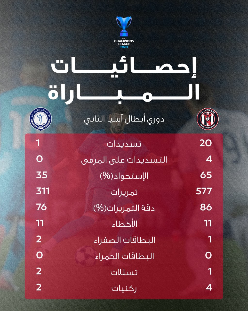 عصر قم