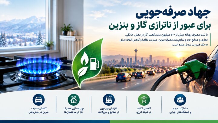 عصر قم