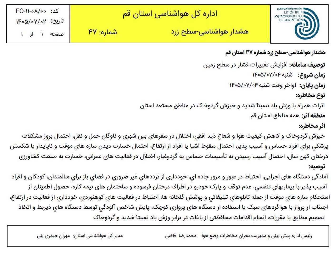 هشدار هواشناسی قم؛ وزش باد شدید و خیزش گردوخاک در راه است