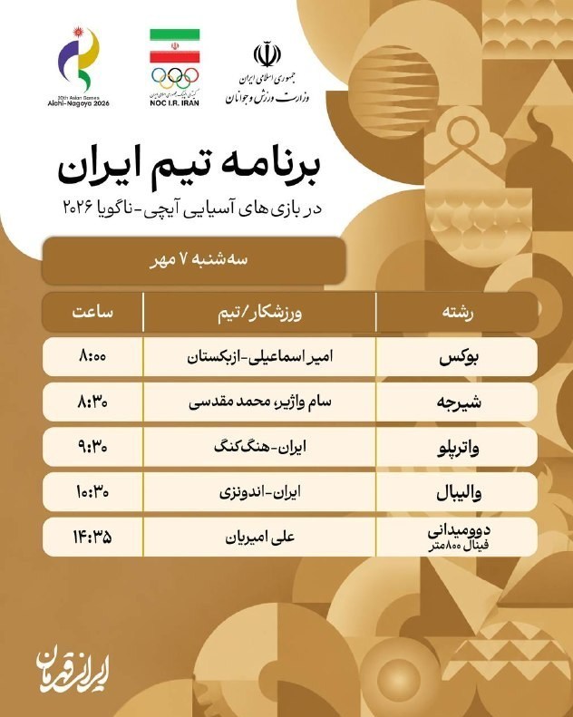 عصر قم