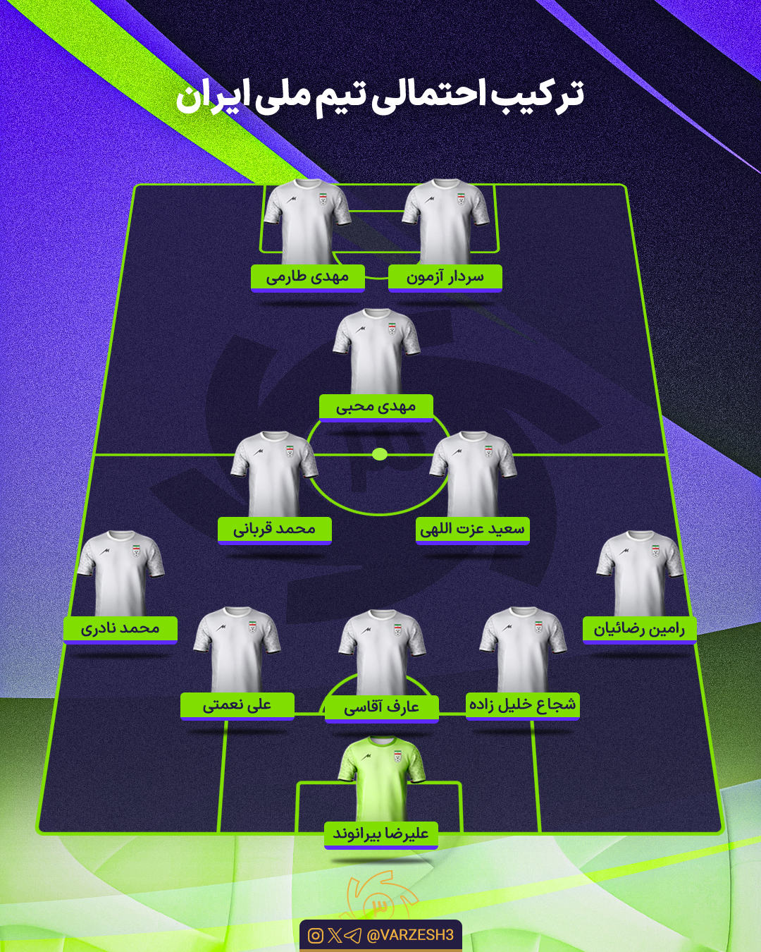 عصر قم