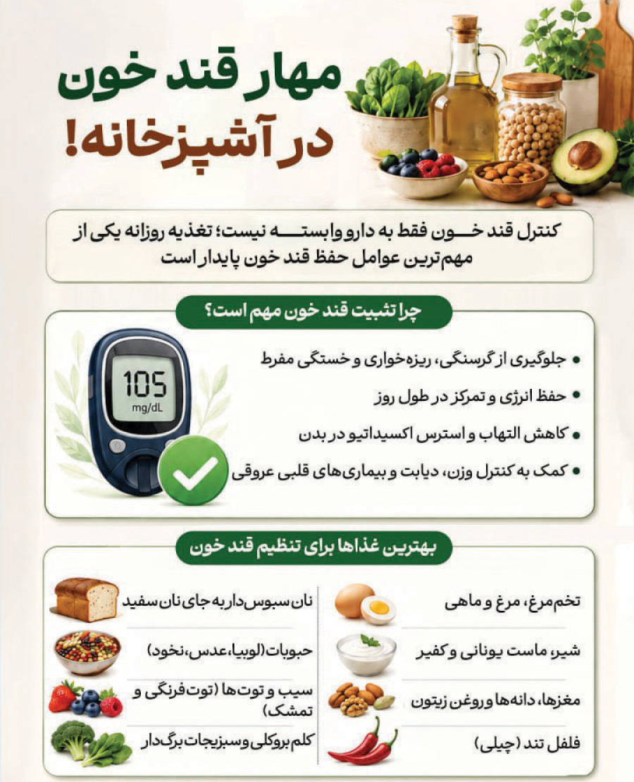 عصر قم