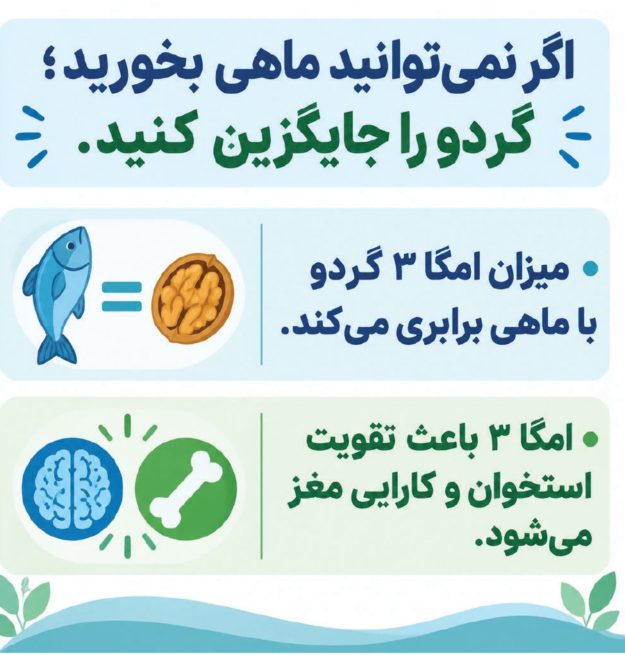 عصر قم