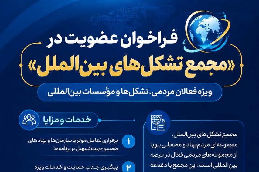 فراخوان «مجمع تشکل‌های بین‌الملل» برای جذب فعالان و مؤسسات حوزه دیپلماسی عمومی