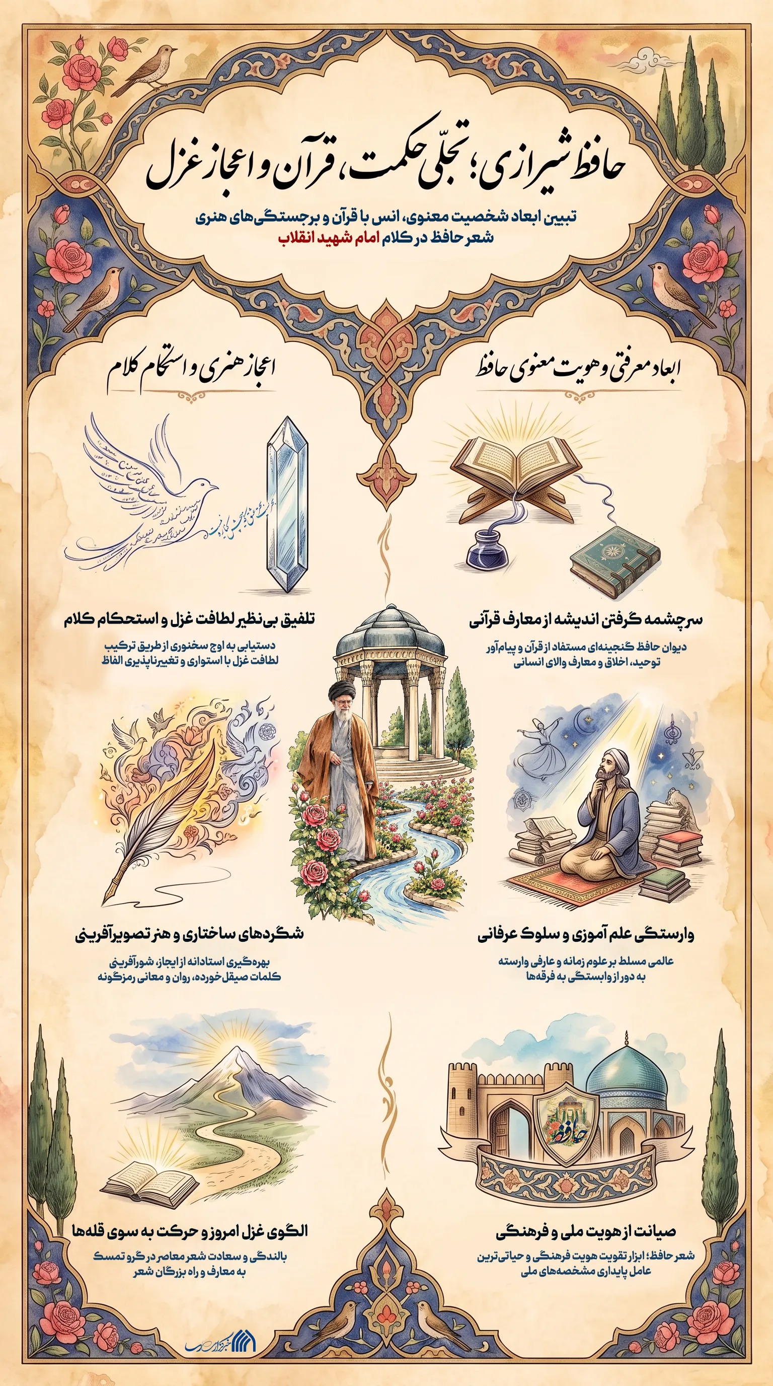 اطلاع نگاشت | حافظ؛ تجلی حکمت، قرآن و اعجاز غزل
