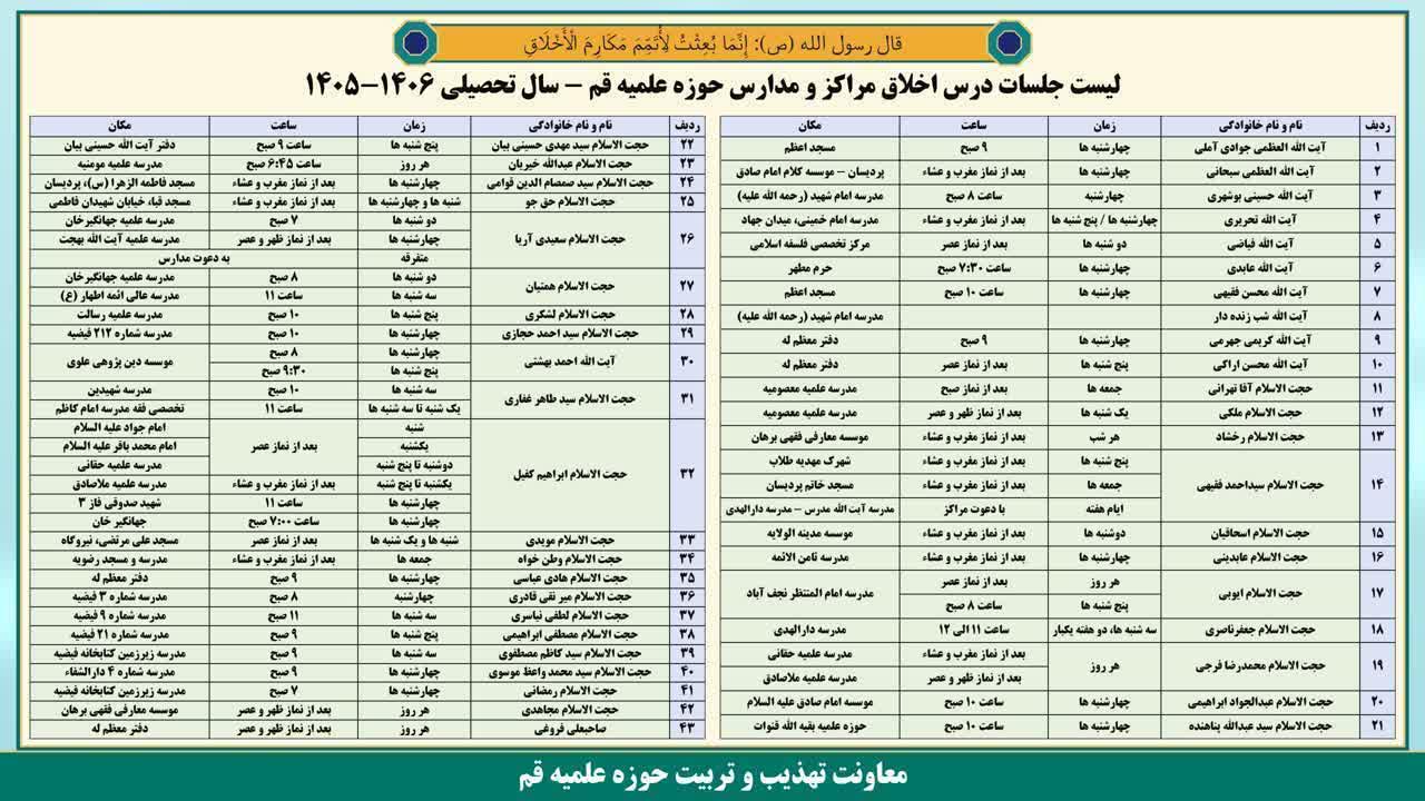 عصر قم
