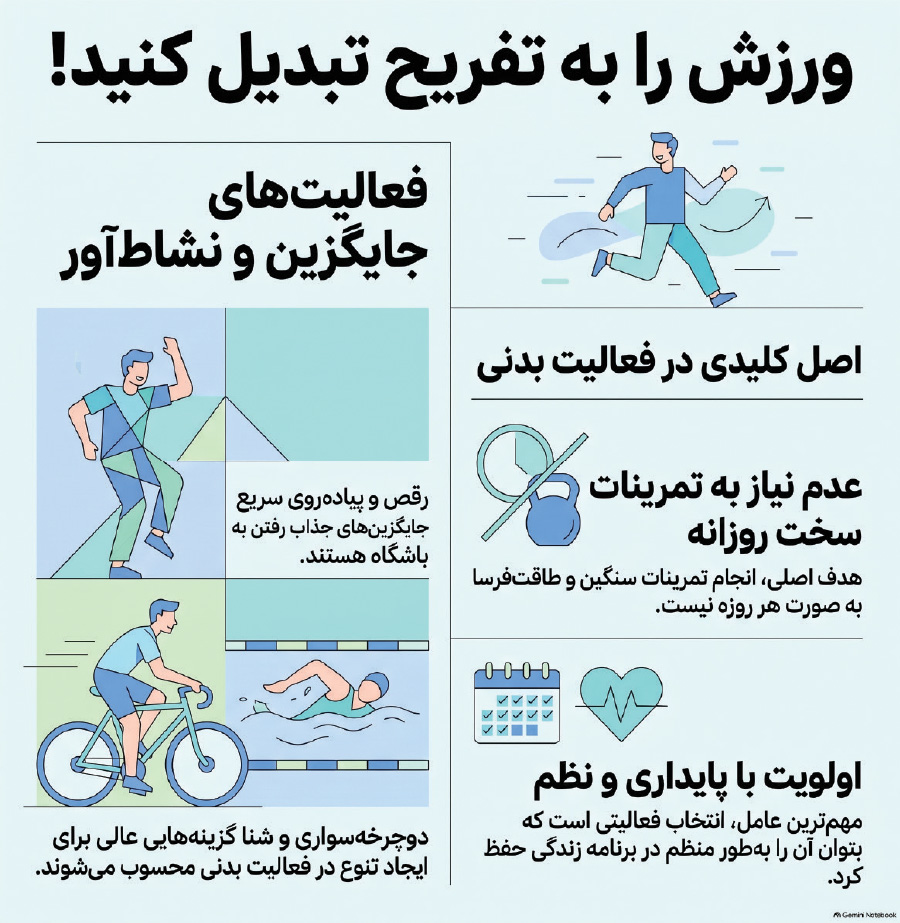 عصر قم