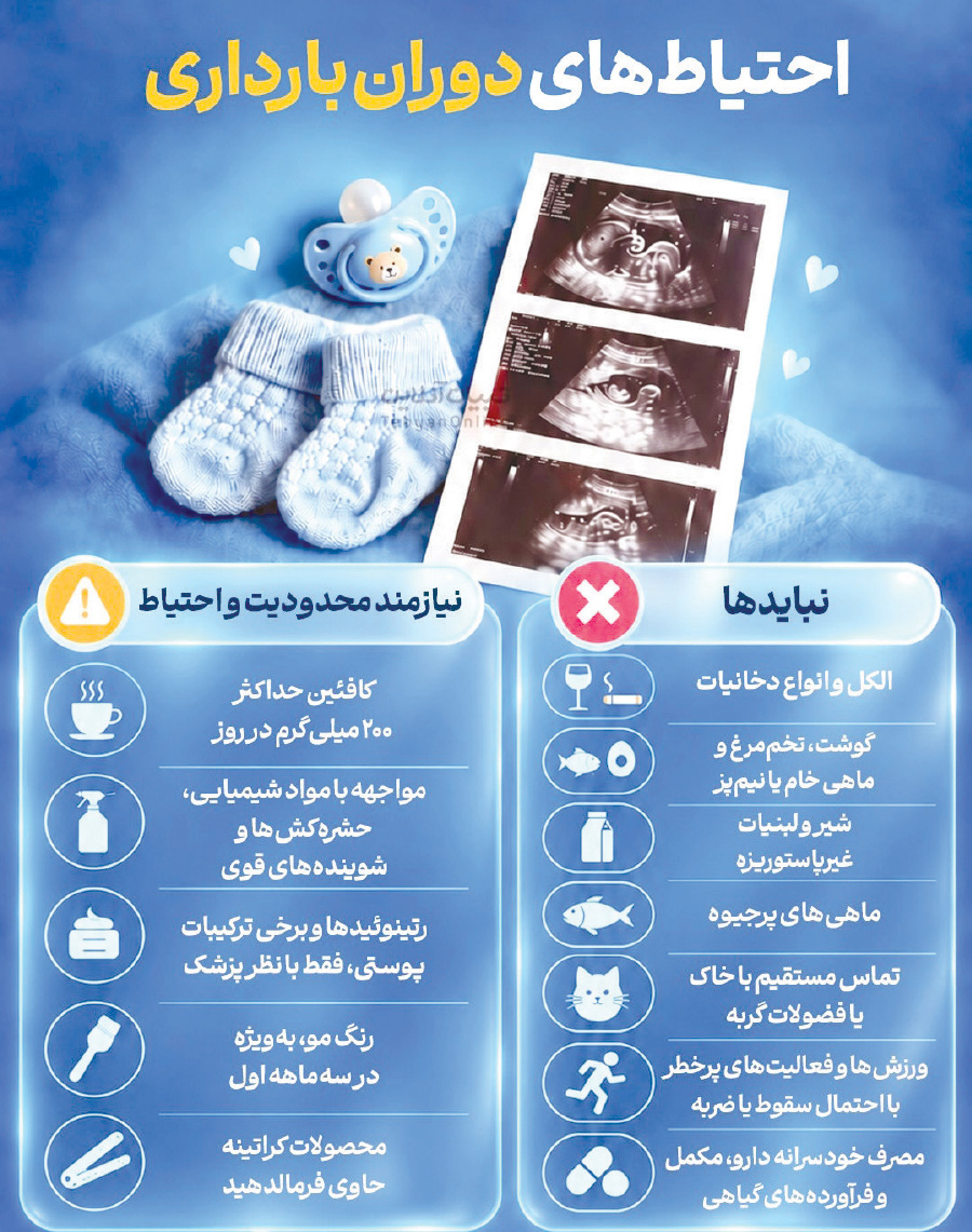 عصر قم
