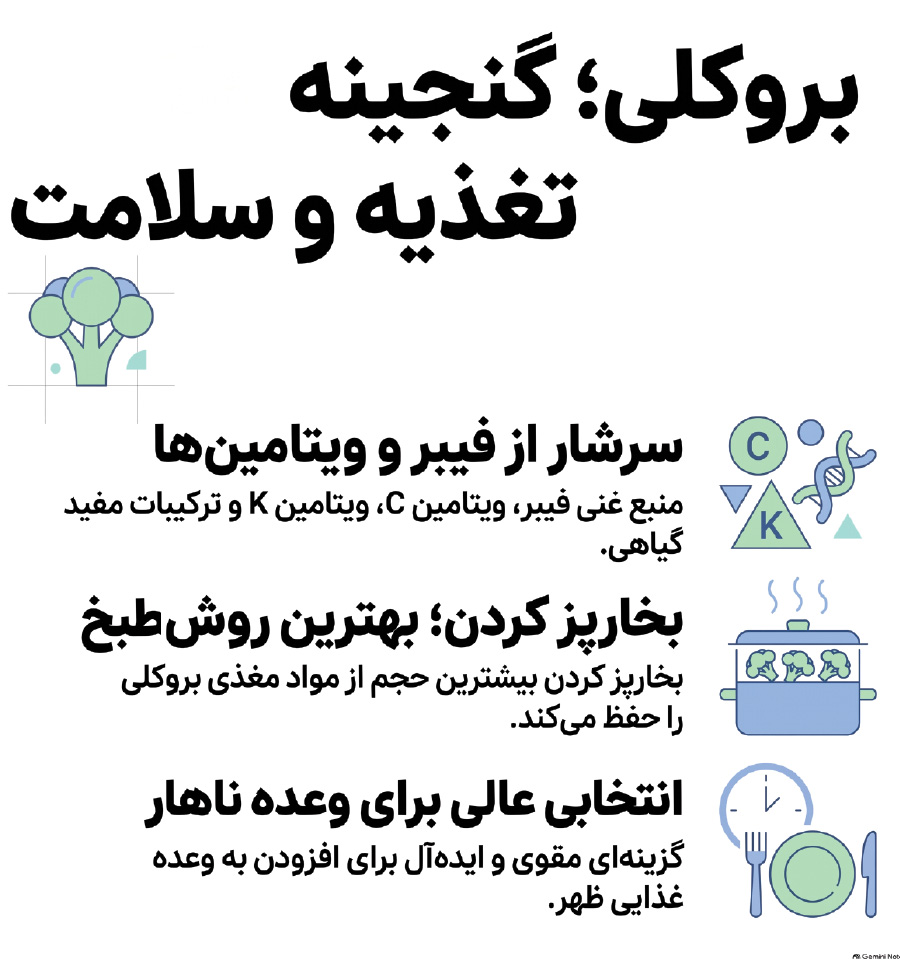 عصر قم